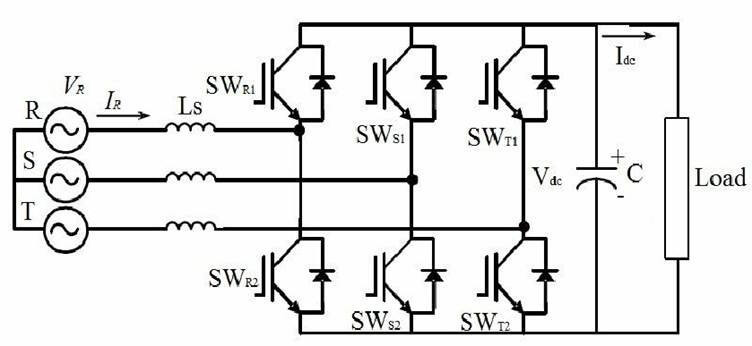 sinepower IGBT rectifier