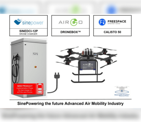 Drone Logistics Ecosystem sinepower