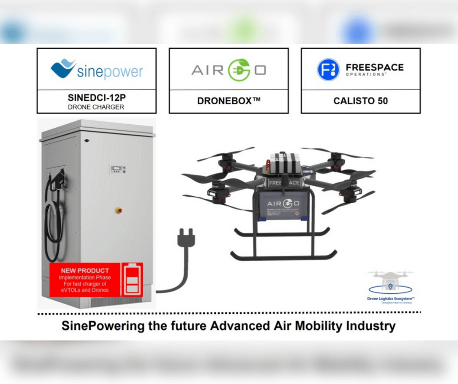 Drone Logistics Ecosystem sinepower