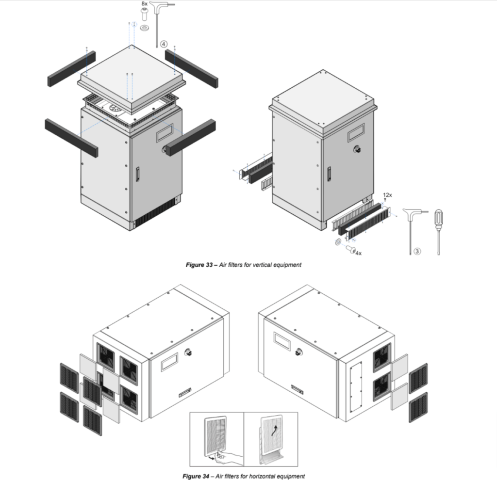 maintenance example ground power unit