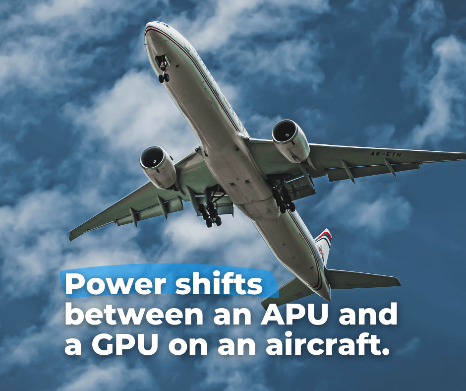 Power shifts between an APU and a GPU on an aircraft